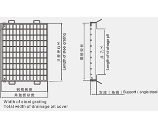 Popular Design for Deformed Bar Round Steel Bar - GM Drainage Pit Cover – JIULONG